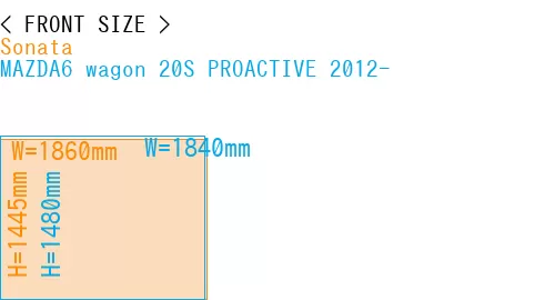 #Sonata + MAZDA6 wagon 20S PROACTIVE 2012-